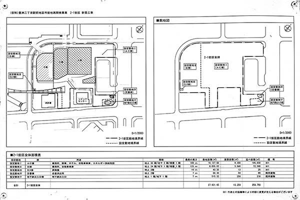 (仮称)豊洲二丁目駅前地区第一種市街地再開発事業