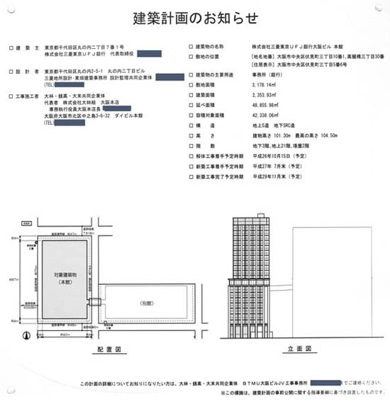 三菱東京UFJ銀行大阪ビル