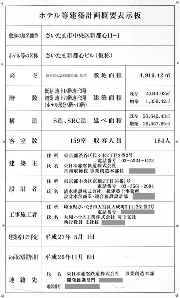 さいたま新都心ビル(仮称)新築事業