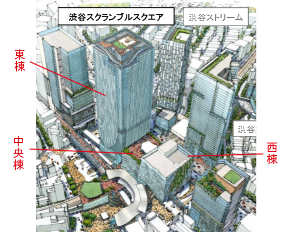 渋谷駅地区駅街区開発計画Ⅰ期（東棟）