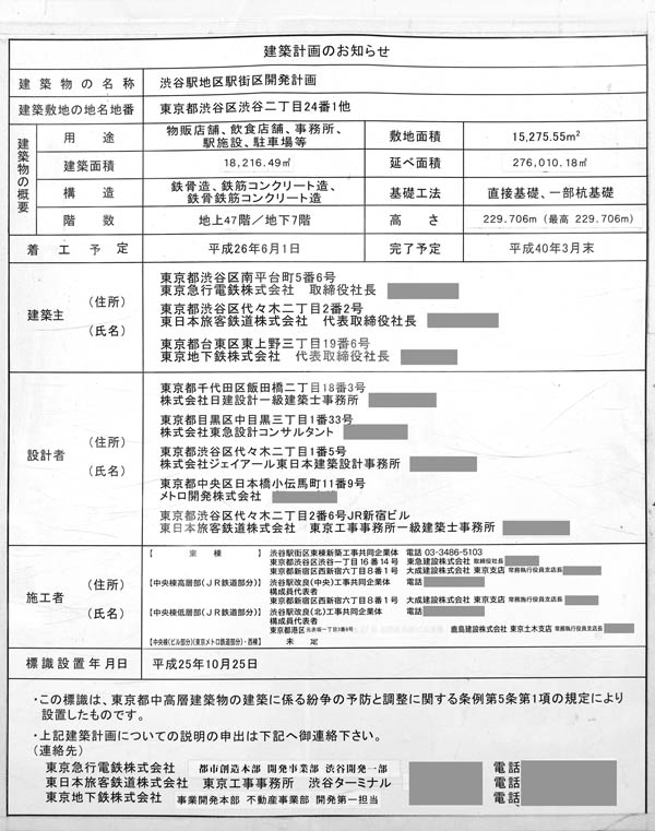 渋谷駅地区駅街区開発計画