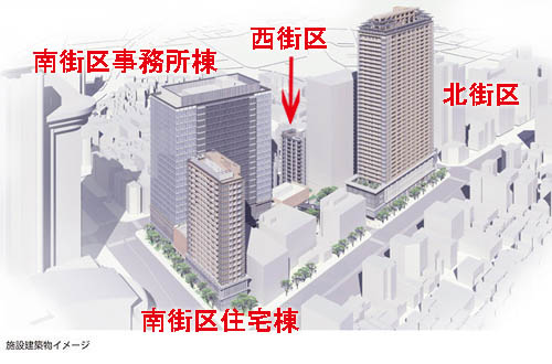 （仮称）春日・後楽園駅前地区第一種市街地再開発事業