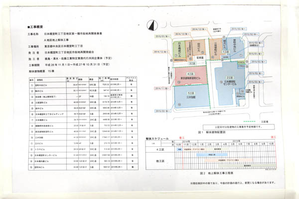 日本橋室町三丁目地区第一種市街地再開発事業