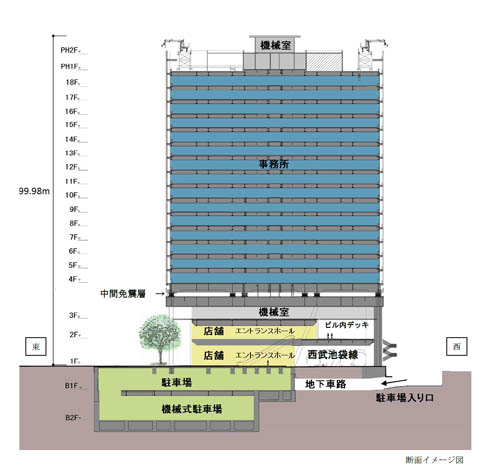 西武鉄道池袋ビル建替え計画