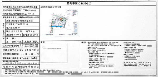 プラウドシティ日吉の建築計画のお知らせ