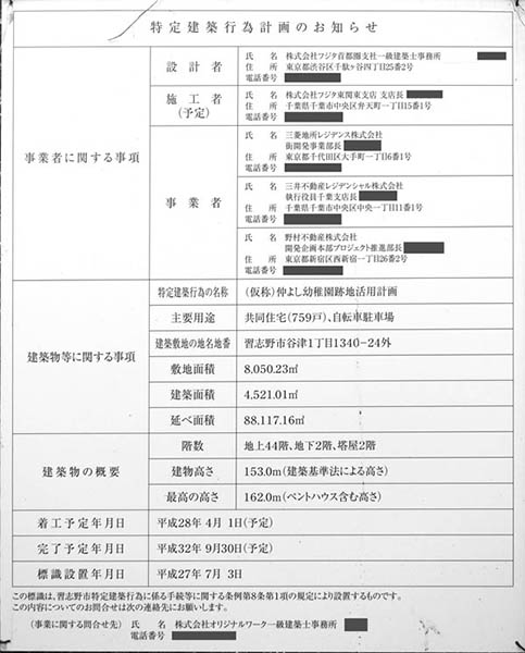 (仮称)仲よし幼稚園跡地活用計画