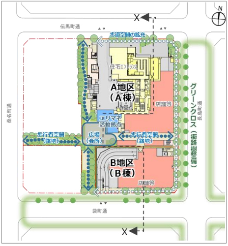 錦二丁目7番第一種市街地再開発事業