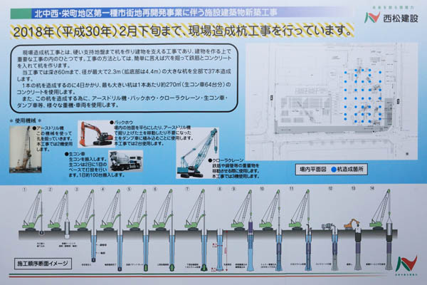 北中西・栄町地区第一種市街地再開発事業の建築計画のお知らせ