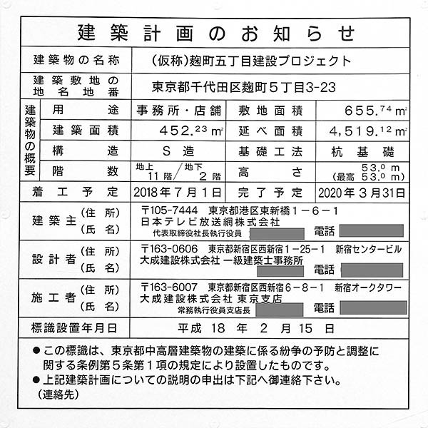 (仮称)麹町5丁目建設プロジェクト