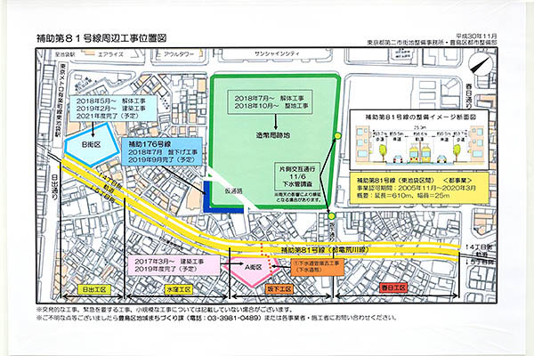 補助第81号線周辺工事位置図