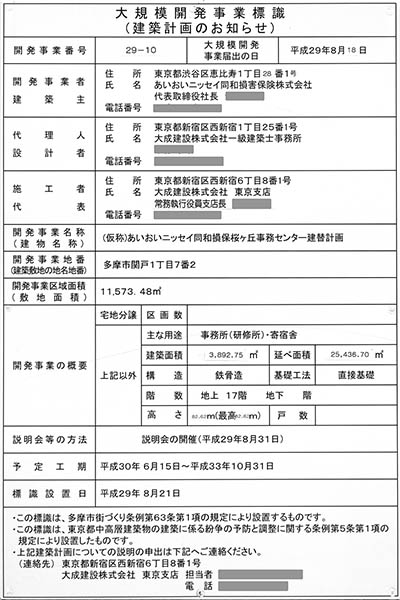 (仮称)あいおいニッセイ同和損保桜ヶ丘事務センター建替計画の建築計画のお知らせ