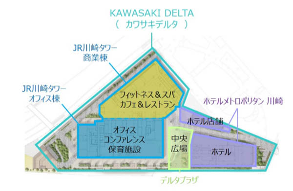 川崎駅西口開発計画