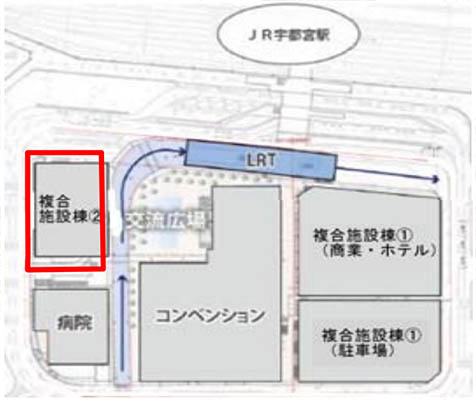 宇都宮駅東口地区整備事業