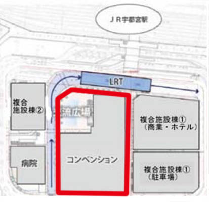 宇都宮駅東口地区整備事業