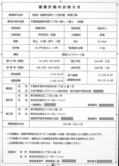 (仮称)船橋市浜町2丁目計画 新築工事の建築計画のお知らせ