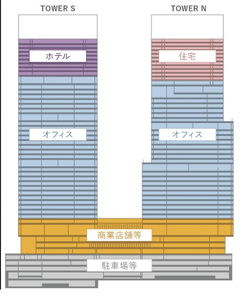 BLUE FRONT SHIBAURA（ブルーフロント芝浦）