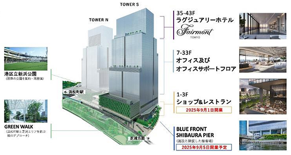 BLUE FRONT SHIBAURA（ブルーフロント芝浦）
