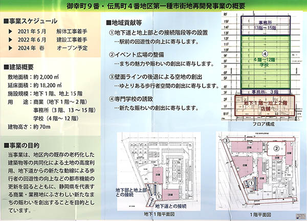 御幸町9番・伝馬町4番地区第一種市街地再開発事業の建築計画のお知らせ