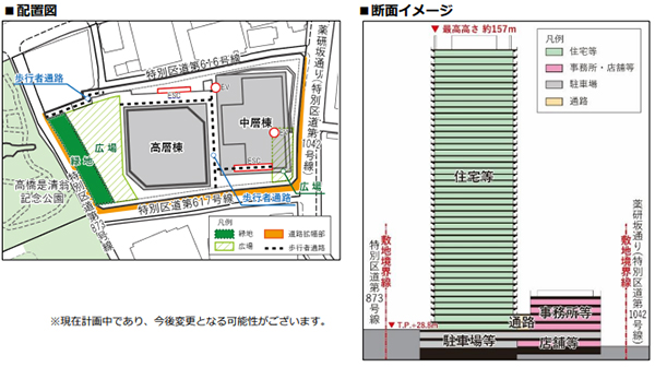 赤坂七丁目2番地区再開発