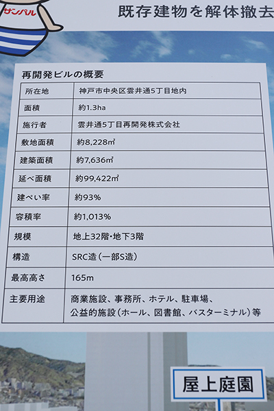 神戸三宮雲井通5丁目地区第一種市街地再開発事業