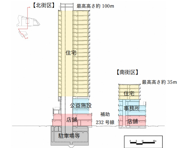 石神井公園駅南口西地区市街地再開発事業