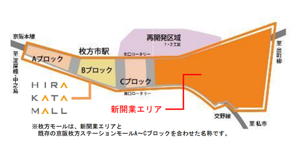 ステーションヒル枚方