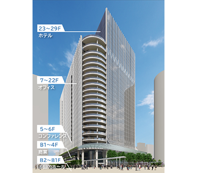 シナガワグース跡地開発