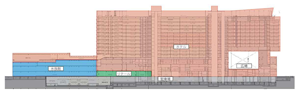 みなとみらい21中央地区62街区