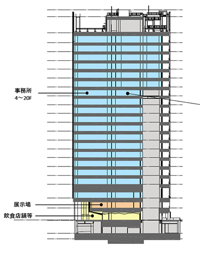 (仮称)横浜市中区海岸通計画