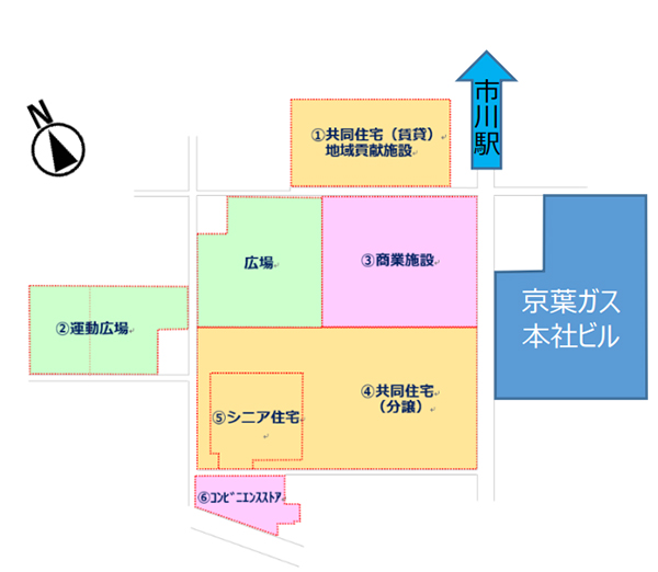 京葉ガス市川工場跡地開発事業