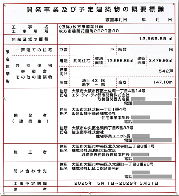 (仮称)枚方市楠葉計画の開発事業及び予定建築物の概要標識