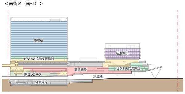 (仮称)品川駅街区地区 北街区新築計画